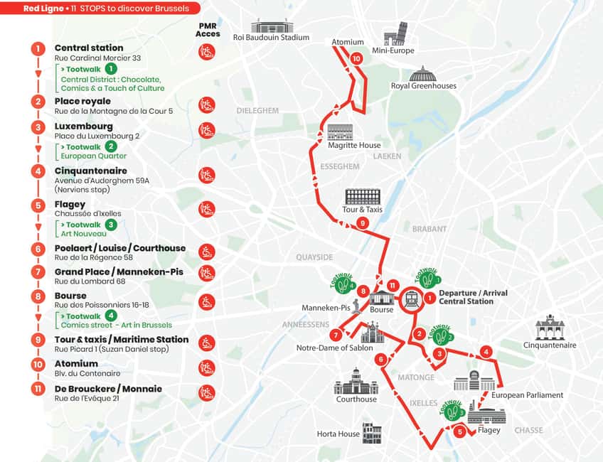 Brussels: Hop-On Hop-Off Bus Tour - The red route in plain language, with what to do at each stop