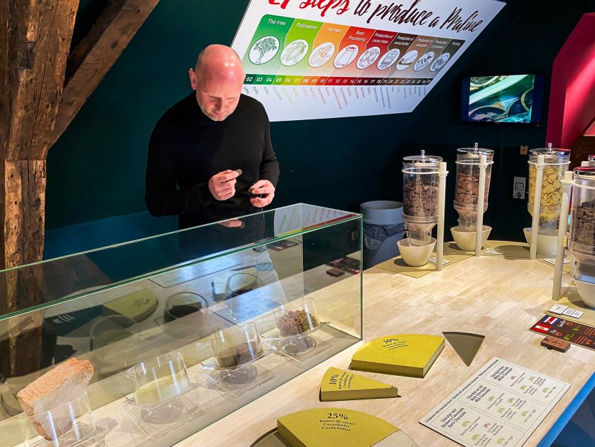 Choco-Story Brussels: Chocolate Museum Entrance with Tasting - Price and Value: Is $18 Worth It?